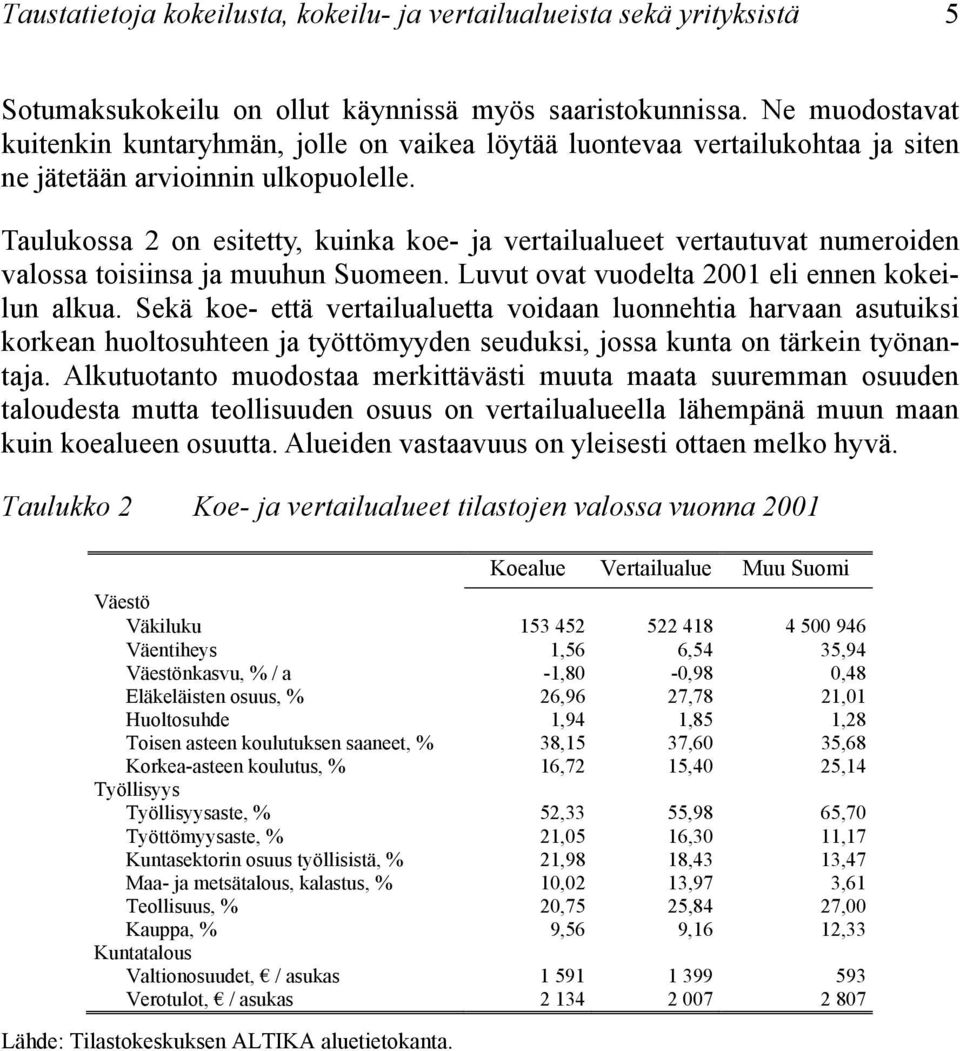 Taulukossa 2 on esitetty, kuinka koe- ja vertailualueet vertautuvat numeroiden valossa toisiinsa ja muuhun Suomeen. Luvut ovat vuodelta 2001 eli ennen kokeilun alkua.