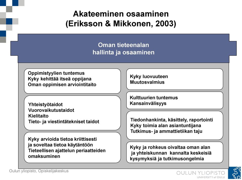 käytäntöön Tieteellisen ajattelun periaatteiden omaksuminen Kyky luovuuteen Muutosvalmius Kulttuurien tuntemus Kansainvälisyys Tiedonhankinta, käsittely,