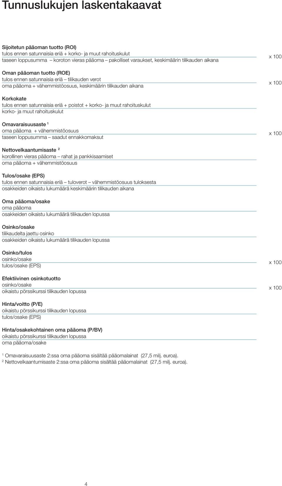 eriä + poistot + korko- ja muut rahoituskulut korko- ja muut rahoituskulut Omavaraisuusaste 1 oma pääoma + vähemmistöosuus taseen loppusumma saadut ennakkomaksut x 100 Nettovelkaantumisaste 2