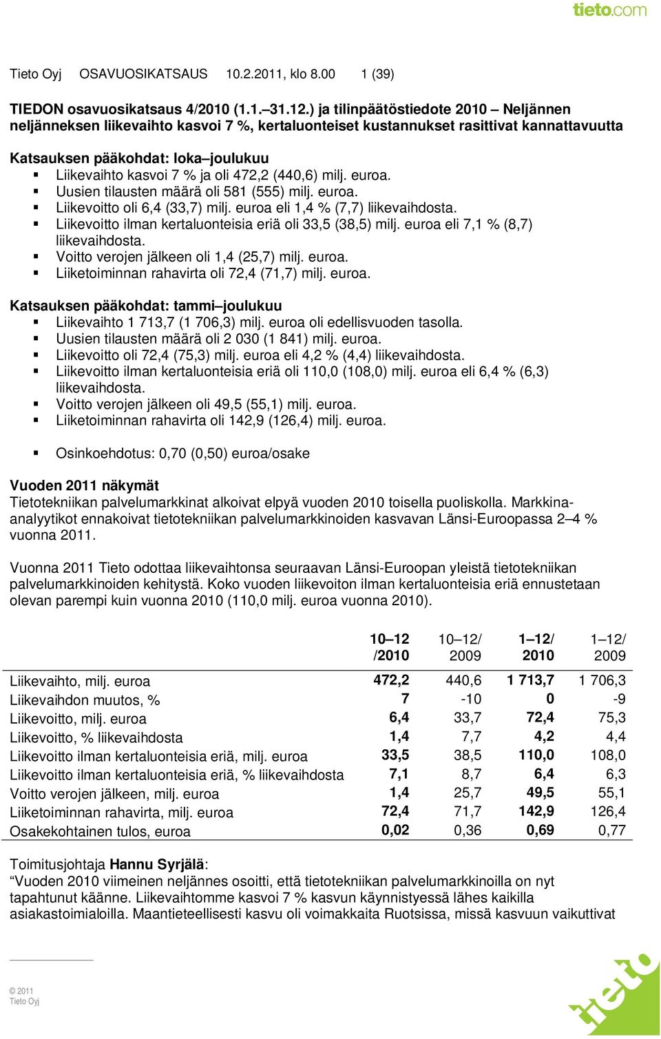 472,2 (440,6) milj. euroa. Uusien tilausten määrä oli 581 (555) milj. euroa. Liikevoitto oli 6,4 (33,7) milj. euroa eli 1,4 % (7,7) liikevaihdosta.