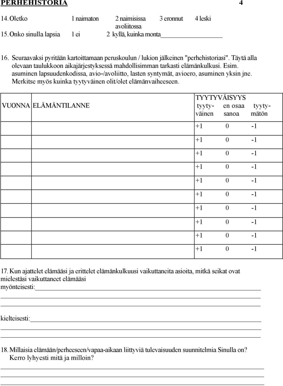 asuminen lapsuudenkodissa, avio-/avoliitto, lasten syntymät, avioero, asuminen yksin jne. Merkitse myös kuinka tyytyväinen olit/olet elämänvaiheeseen.