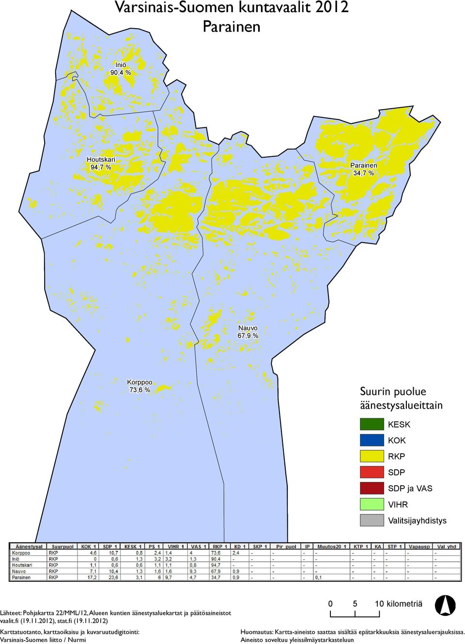 34,7 % Nauvo 67,9 %