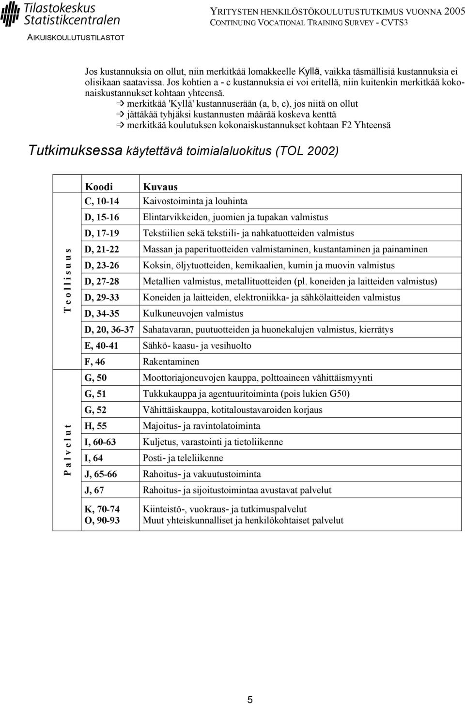 merkitkää 'Kyllä' kustannuserään (a, b, c), jos niitä on ollut jättäkää tyhjäksi kustannusten määrää koskeva kenttä merkitkää koulutuksen kokonaiskustannukset kohtaan F2 Yhteensä Tutkimuksessa