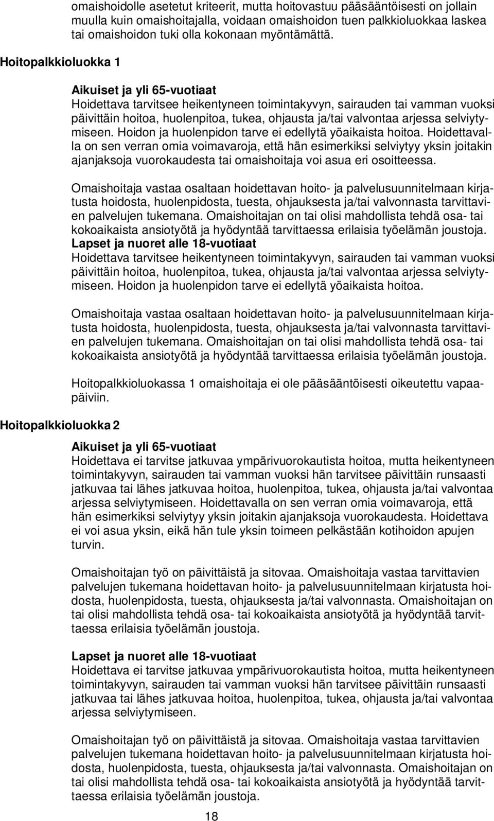 Aikuiset ja yli 65-vuotiaat Hoidettava tarvitsee heikentyneen toimintakyvyn, sairauden tai vamman vuoksi päivittäin hoitoa, huolenpitoa, tukea, ohjausta ja/tai valvontaa arjessa selviytymiseen.