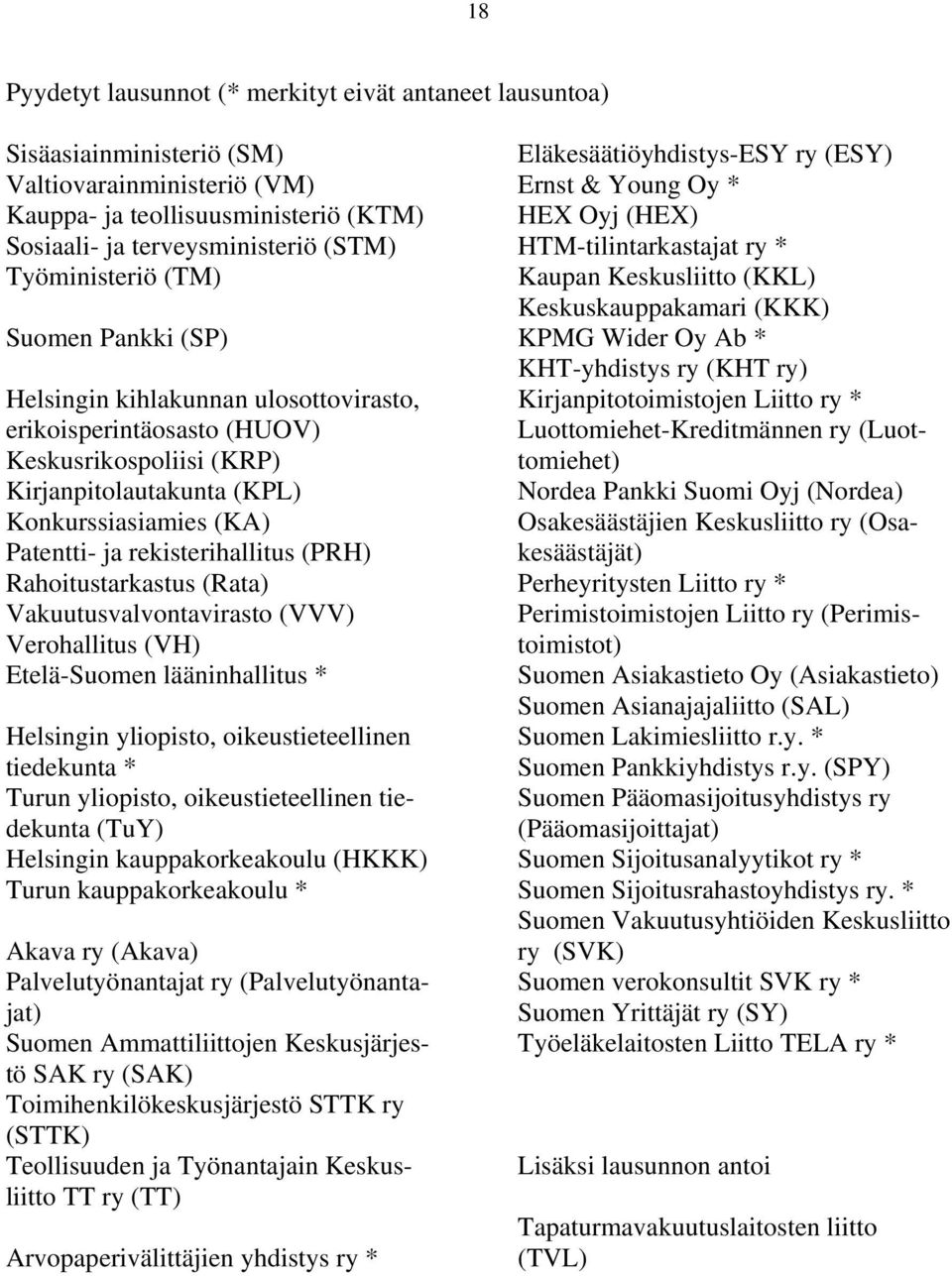 rekisterihallitus (PRH) Rahoitustarkastus (Rata) Vakuutusvalvontavirasto (VVV) Verohallitus (VH) Etelä-Suomen lääninhallitus * Helsingin yliopisto, oikeustieteellinen tiedekunta * Turun yliopisto,