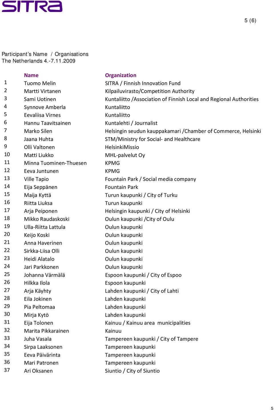 Authorities 4 Synnove Amberla Kuntaliitto 5 Eevaliisa Virnes Kuntaliitto 6 Hannu Taavitsainen Kuntalehti / Journalist 7 Marko Silen Helsingin seudun kauppakamari /Chamber of Commerce, Helsinki 8