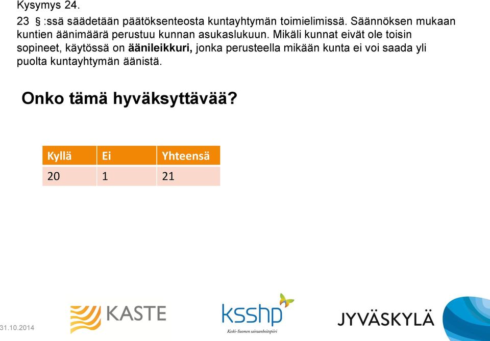 Mikäli kunnat eivät ole toisin sopineet, käytössä on äänileikkuri, jonka