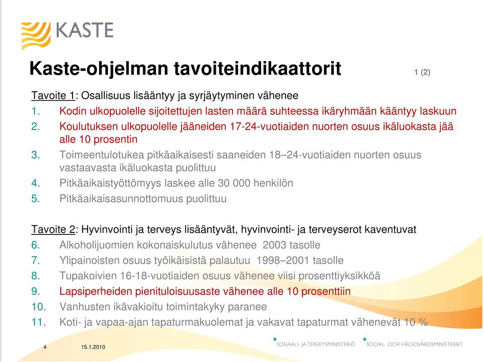 Toimeentulotukea pitkäaikaisesti saaneiden 18 24-vuotiaiden nuorten osuus vastaavasta ikäluokasta puolittuu 4. Pitkäaikaistyöttömyys laskee alle 30 000 henkilön 5.