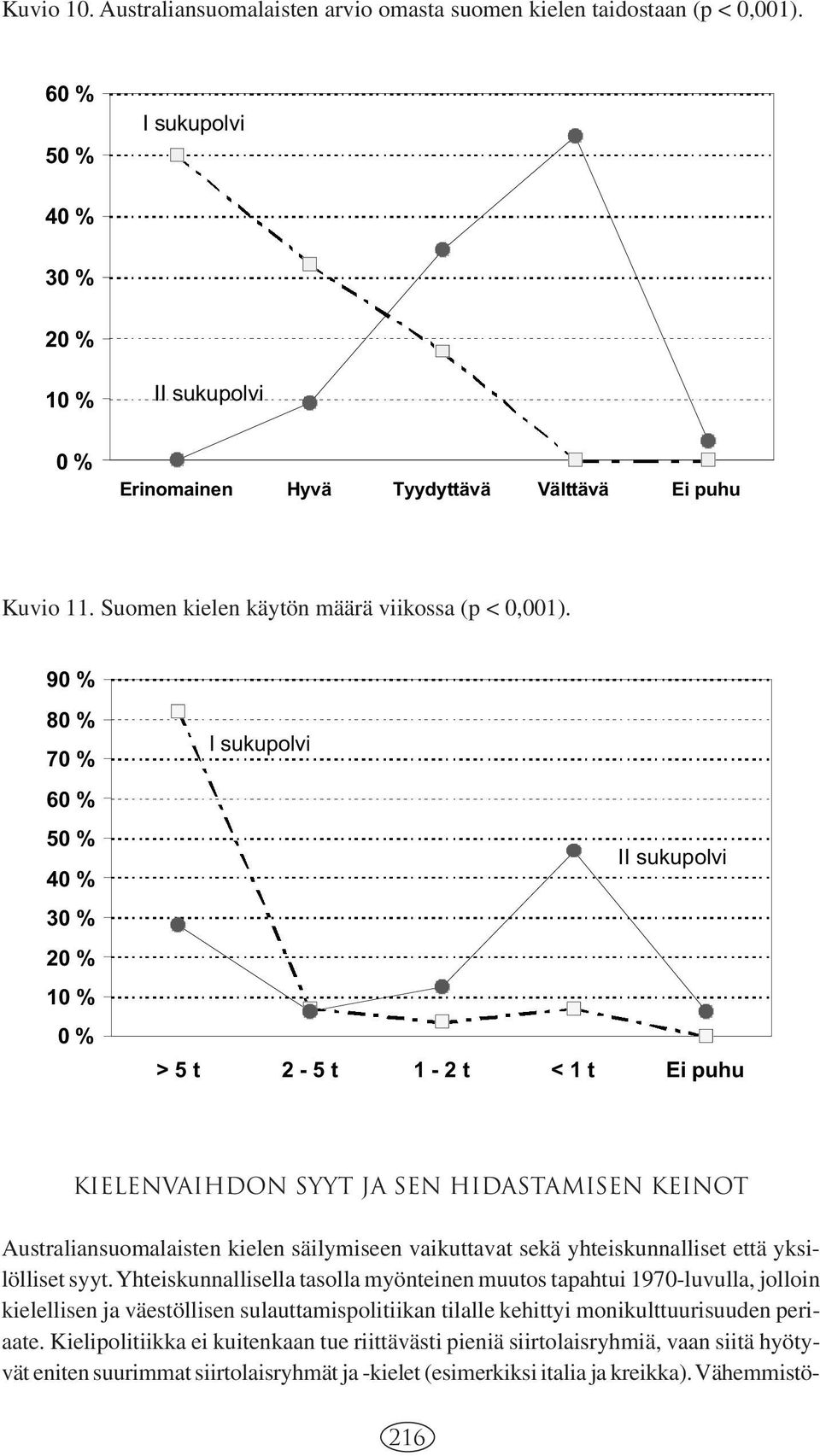 Yhteiskunnallisella tasolla myönteinen muutos tapahtui 1970-luvulla, jolloin kielellisen ja väestöllisen sulauttamispolitiikan tilalle kehittyi