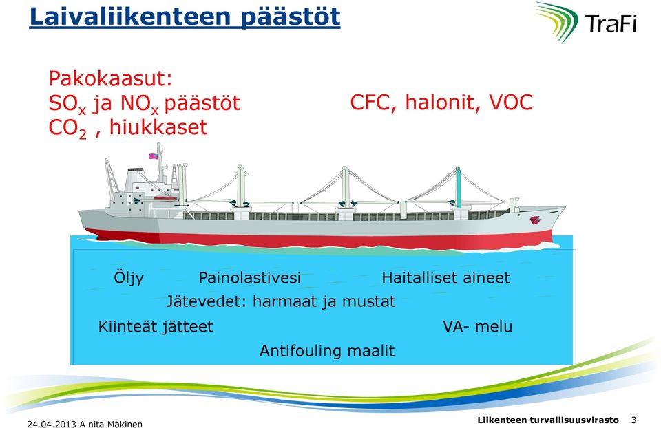 aineet Jätevedet: harmaat ja mustat Kiinteät jätteet VA- melu