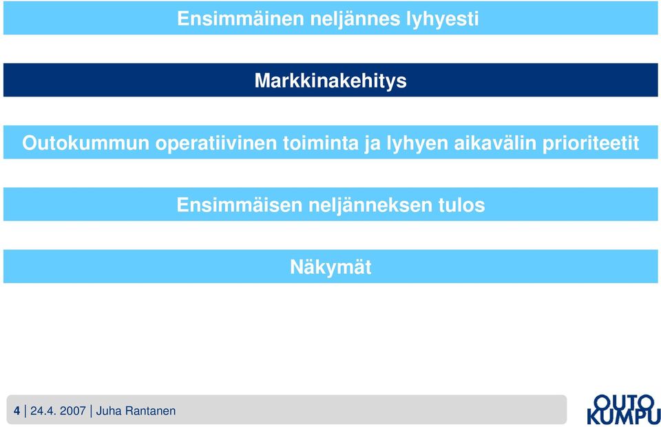 toiminta ja lyhyen aikavälin prioriteetit