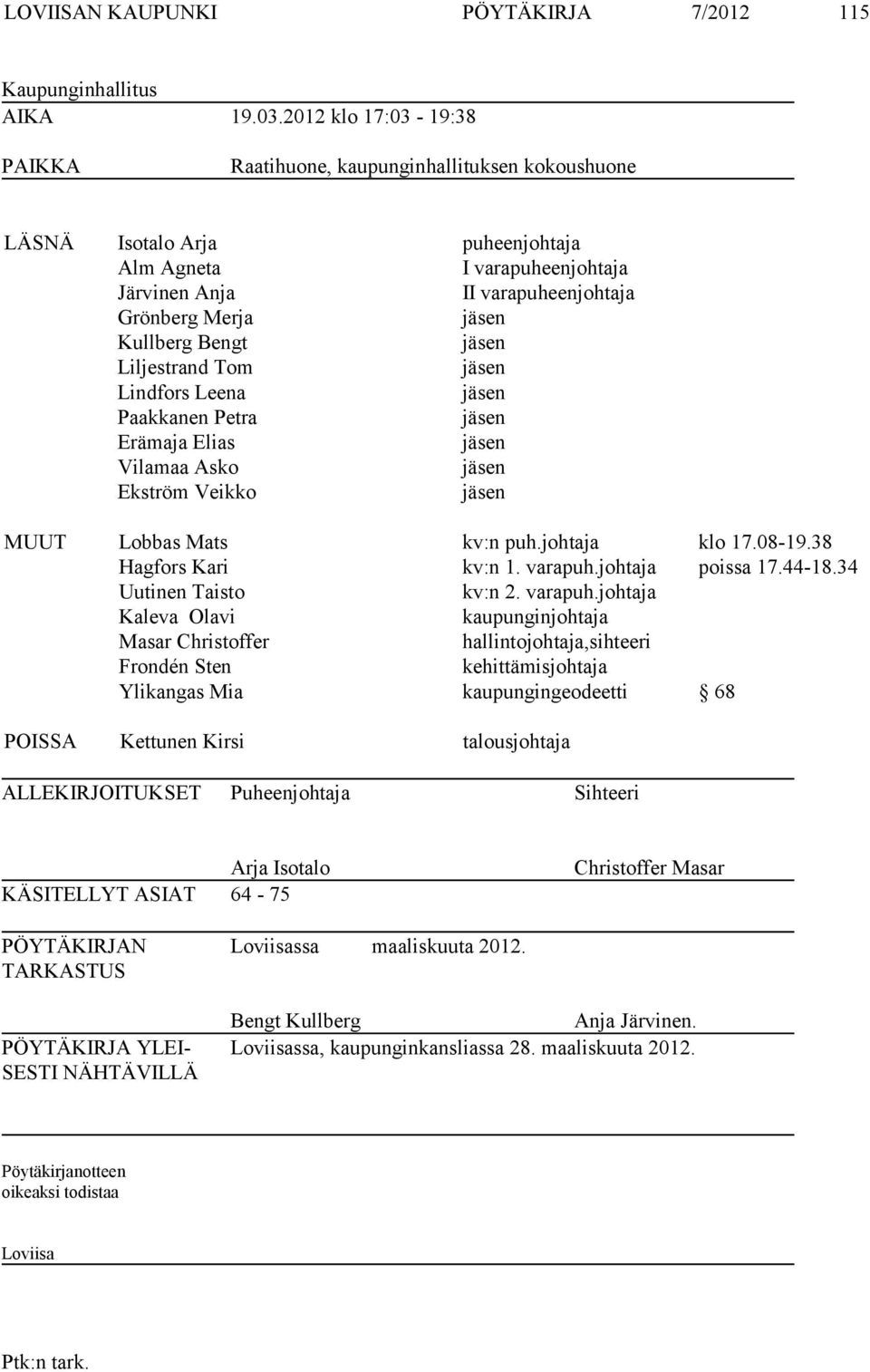 Kullberg Bengt jäsen Liljestrand Tom jäsen Lindfors Leena jäsen Paakkanen Petra jäsen Erämaja Elias jäsen Vilamaa Asko jäsen Ekström Veikko jäsen MUUT Lobbas Mats kv:n puh.johtaja klo 17.08-19.