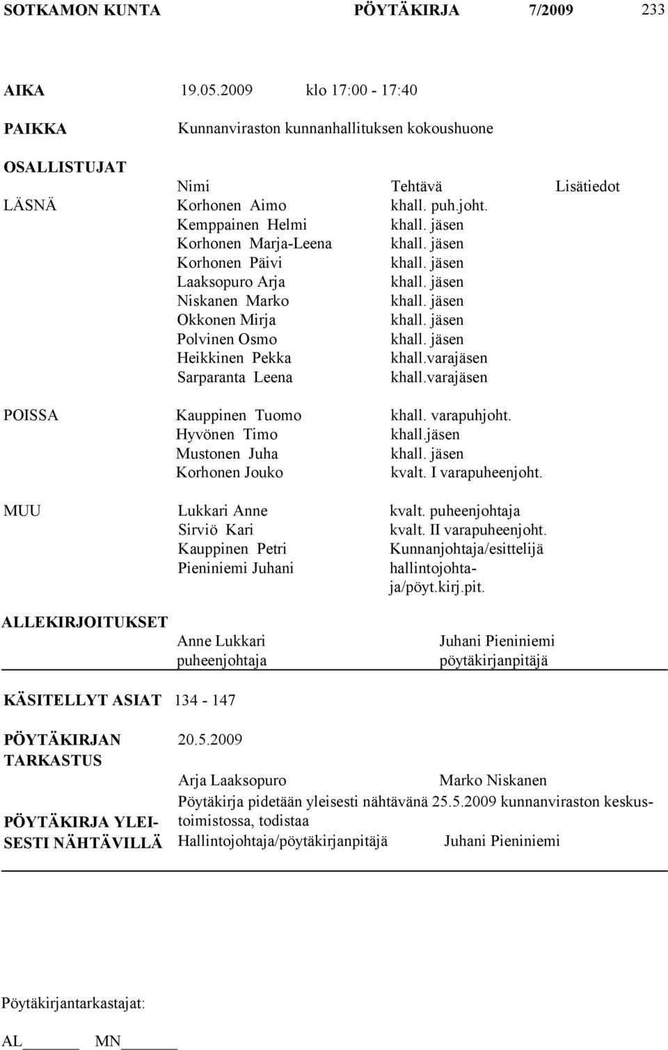 jäsen Heikkinen Pekka khall.varajäsen Sarparanta Leena khall.varajäsen POISSA Kauppinen Tuomo khall. varapuhjoht. Hyvönen Timo khall.jäsen Mustonen Juha khall. jäsen Korhonen Jouko kvalt.