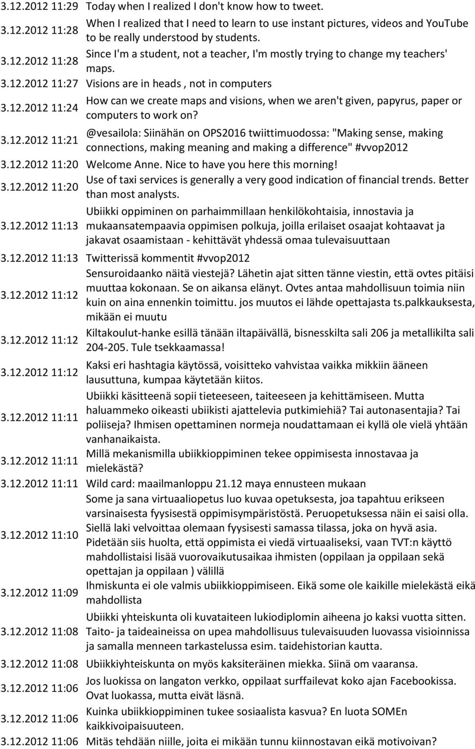 2012 11:28 maps. 3.12.2012 11:27 Visions are in heads, not in computers How can we create maps and visions, when we aren't given, papyrus, paper or 3.12.2012 11:24 computers to work on?