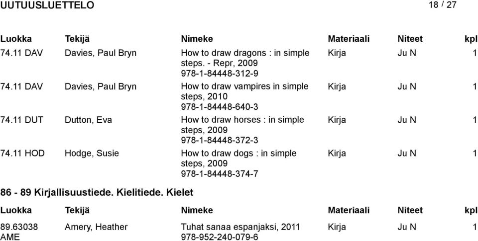 11 DUT Dutton, Eva How to draw horses : in simple Kirja Ju N 1 steps, 2009 978-1-84448-372-3 74.