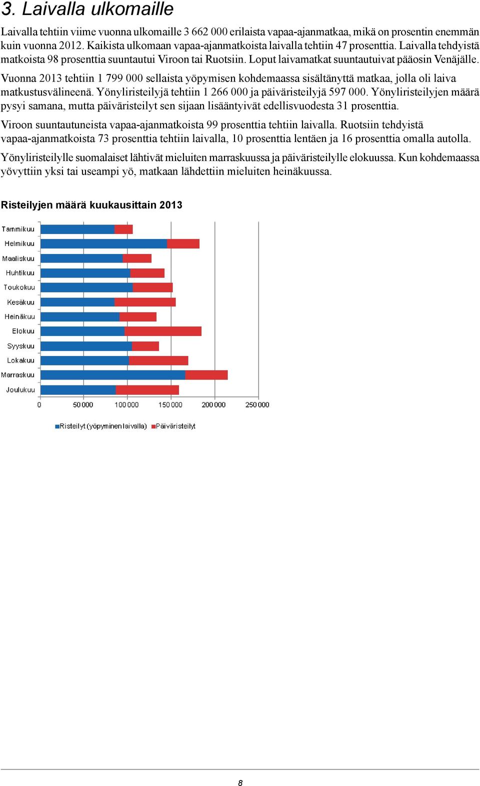 Vuonna 2013 tehtiin 1 799 000 sellaista yöpymisen kohdemaassa sisältänyttä matkaa, jolla oli laiva matkustusvälineenä. Yönyliristeilyjä tehtiin 1 266 000 ja päiväristeilyjä 597 000.