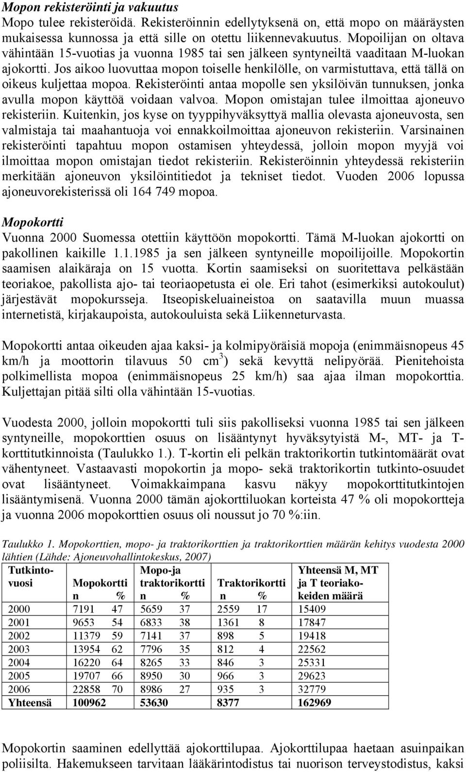 Jos aikoo luovuttaa mopon toiselle henkilölle, on varmistuttava, että tällä on oikeus kuljettaa mopoa. Rekisteröinti antaa mopolle sen yksilöivän tunnuksen, jonka avulla mopon käyttöä voidaan valvoa.