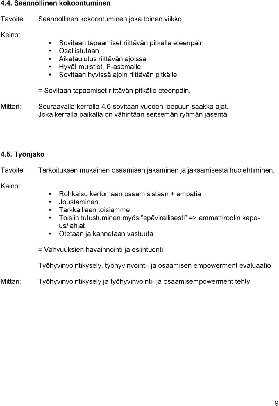 pitkälle eteenpäin. Seuraavalla kerralla 4.6 sovitaan vuoden loppuun saakka ajat. Joka kerralla paikalla on vähintään seitsemän ryhmän jäsentä. 4.5.