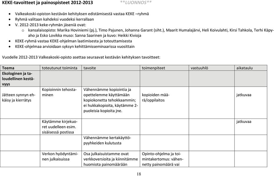 ), Maarit Humalajärvi, Heli Koivulahti, Kirsi Tahkola, Terhi Käpyaho ja Esko Lovikka muso: Sanna Saarinen ja kuvo: Heikki Kivioja KEKE ryhmä vastaa KEKE ohjelman laatimisesta ja toteuttamisesta KEKE
