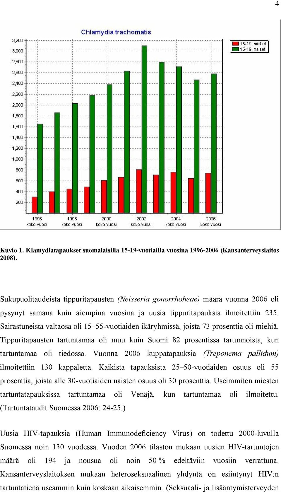 Sairastuneista valtaosa oli 15 55-vuotiaiden ikäryhmissä, joista 73 prosenttia oli miehiä. Tippuritapausten tartuntamaa oli muu kuin Suomi 82 prosentissa tartunnoista, kun tartuntamaa oli tiedossa.