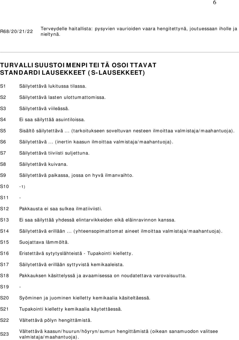 Ei saa säilyttää asuintiloissa. Sisältö säilytettävä... (tarkoitukseen soveltuvan nesteen ilmoittaa valmistaja/maahantuoja). Säilytettävä... (inertin kaasun ilmoittaa valmistaja/maahantuoja).