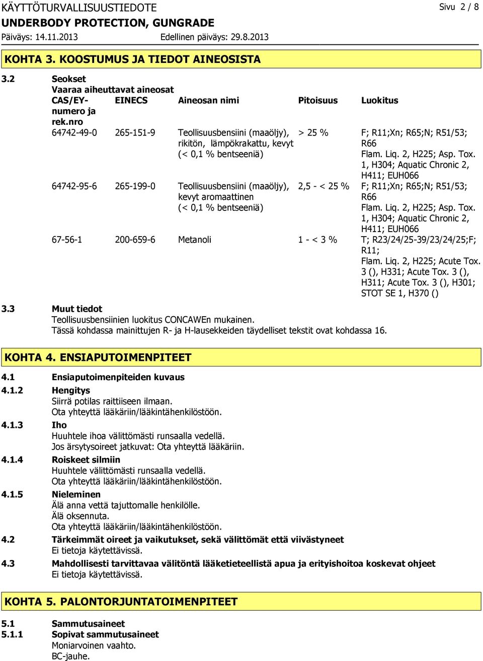 1, H304; Aquatic Chronic 2, 64742-95-6 265-199-0 Teollisuusbensiini (maaöljy), kevyt aromaattinen (< 0,1 % bentseeniä) H411; EUH066 2,5 - < 25 % F; R11;Xn; R65;N; R51/53; R66 Flam. Liq. 2, H225; Asp.