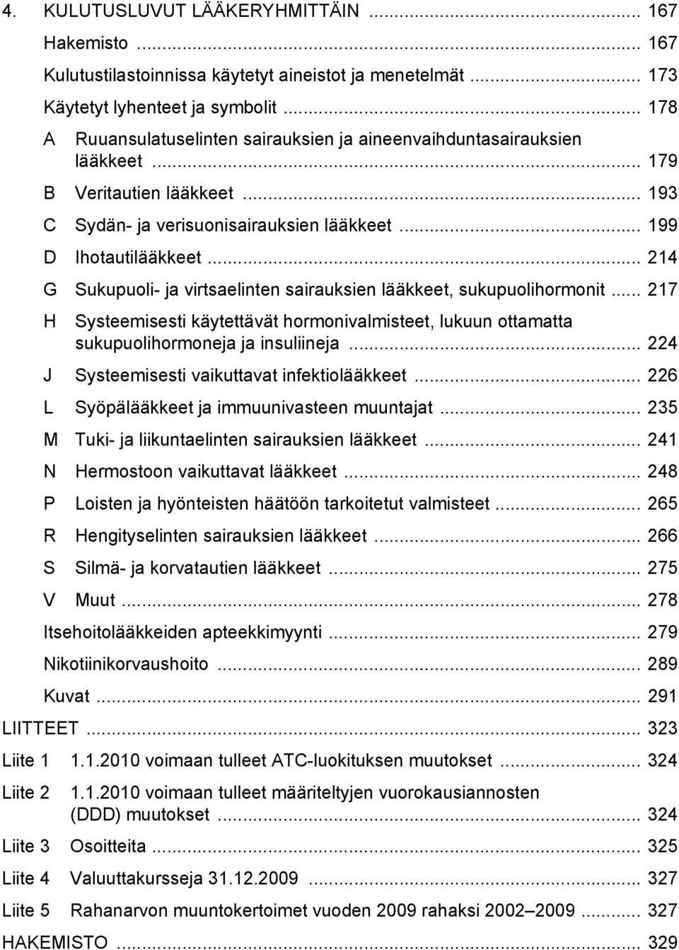 .. 214 G Sukupuoli- ja virtsaelinten sairauksien lääkkeet, sukupuolihormonit... 217 H Systeemisesti käytettävät hormonivalmisteet, lukuun ottamatta sukupuolihormoneja ja insuliineja.