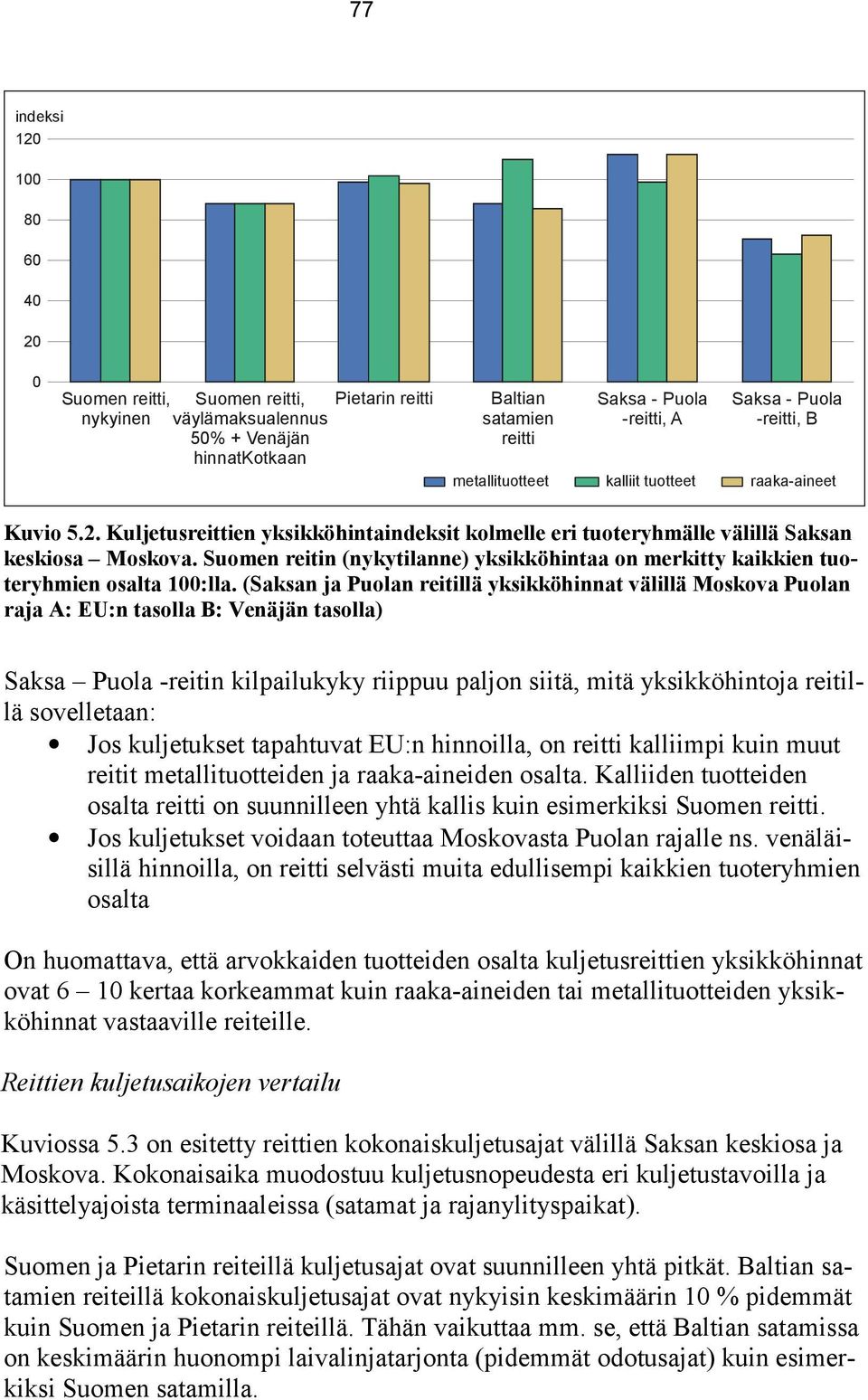 Suomen reitin (nykytilanne) yksikköhintaa on merkitty kaikkien tuoteryhmien osalta 100:lla.