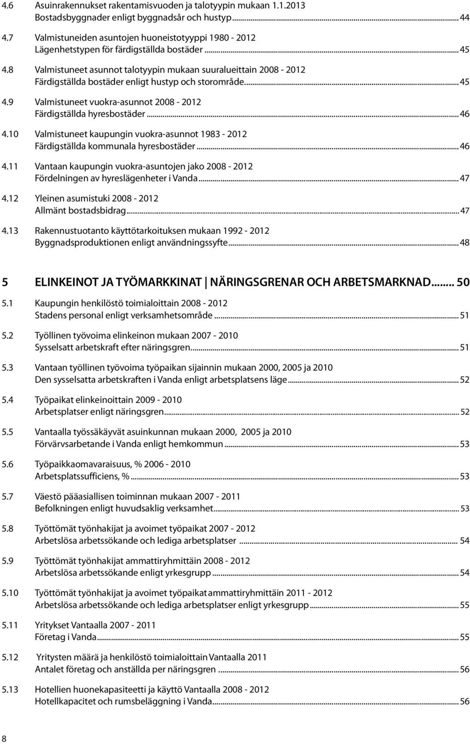 8 Valmistuneet asunnot talotyypin mukaan suuralueittain 2008-2012 Färdigställda bostäder enligt hustyp och storområde... 45 4.9 Valmistuneet vuokra-asunnot 2008-2012 Färdigställda hyresbostäder... 46 4.