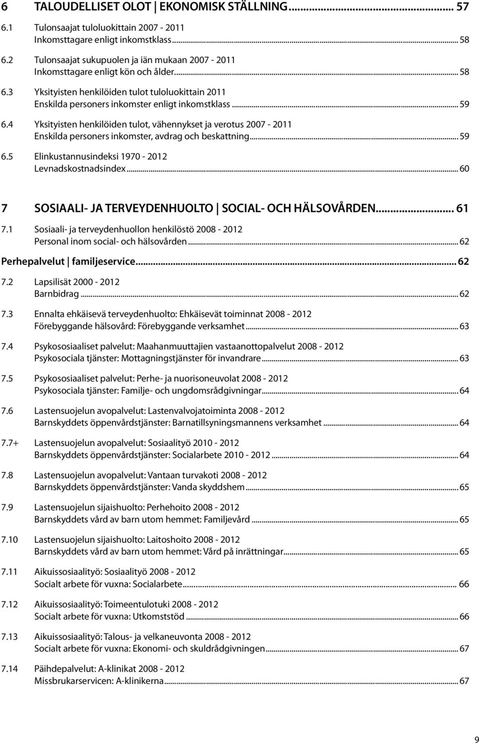 4 Yksityisten henkilöiden tulot, vähennykset ja verotus 2007-2011 Enskilda personers inkomster, avdrag och beskattning... 59 6.5 Elinkustannusindeksi 1970-2012 Levnadskostnadsindex.