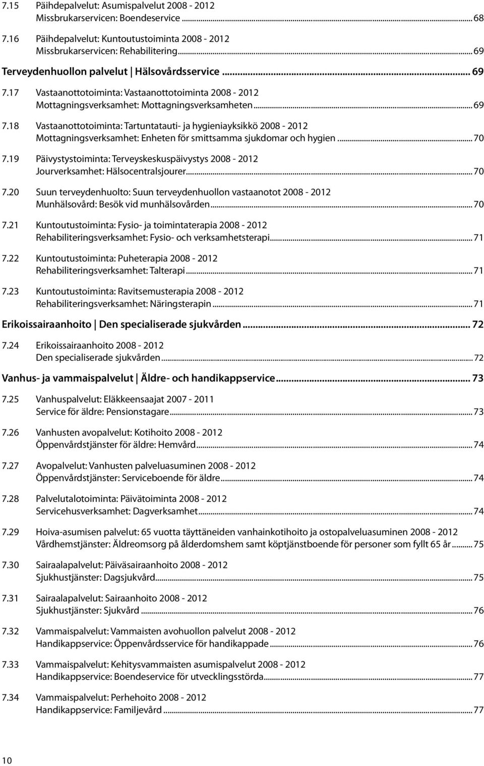 .. 70 7.19 Päivystystoiminta: Terveyskeskuspäivystys 2008-2012 Jourverksamhet: Hälsocentralsjourer... 70 7.20 Suun terveydenhuolto: Suun terveydenhuollon vastaanotot 2008-2012 Munhälsovård: Besök vid munhälsovården.