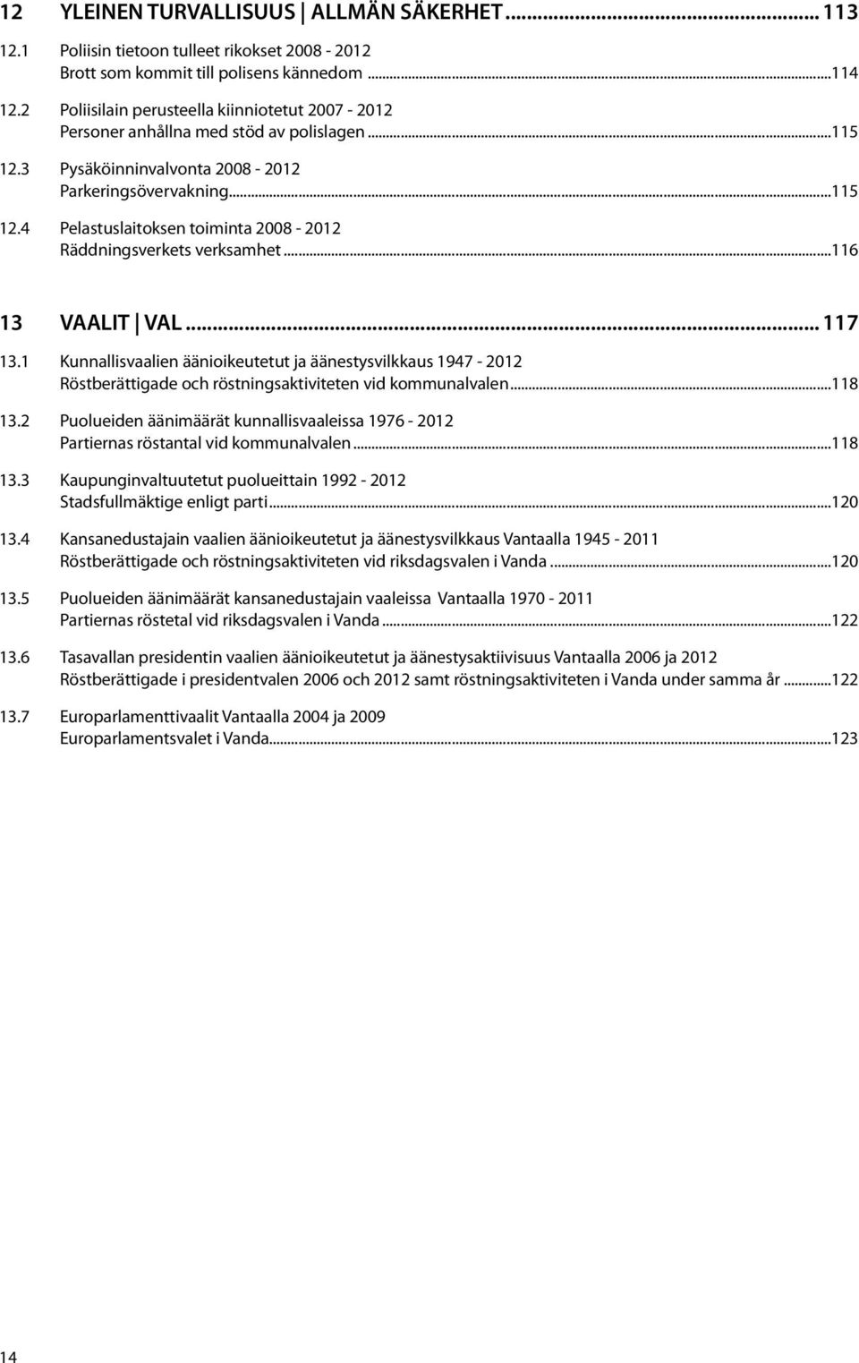 ..116 13 VAALIT VAL... 117 13.1 Kunnallisvaalien äänioikeutetut ja äänestysvilkkaus 1947-2012 Röstberättigade och röstningsaktiviteten vid kommunalvalen...118 13.