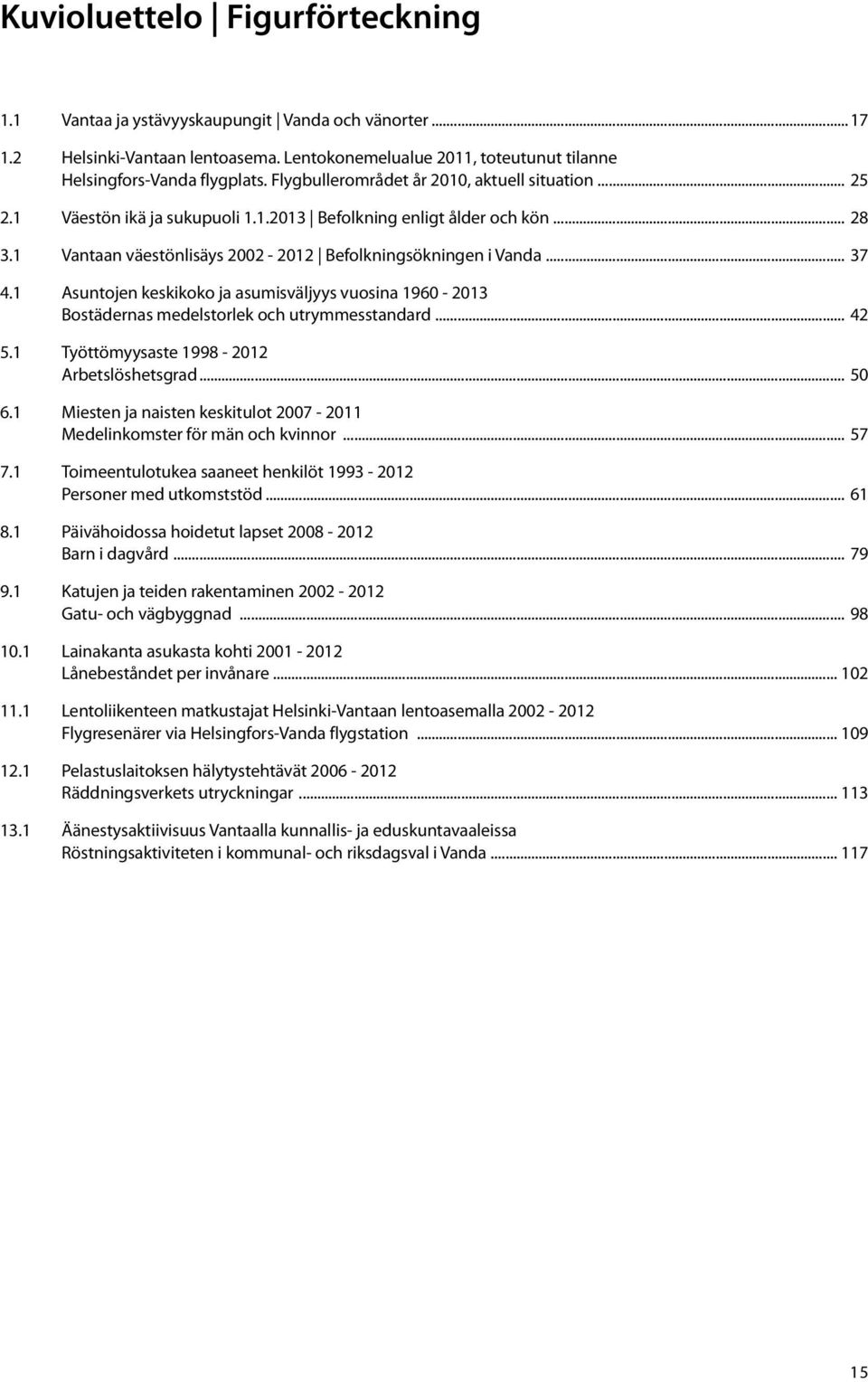 1 Asuntojen keskikoko ja asumisväljyys vuosina 1960-2013 Bostädernas medelstorlek och utrymmesstandard... 42 5.1 Työttömyysaste 1998-2012 Arbetslöshetsgrad... 50 6.