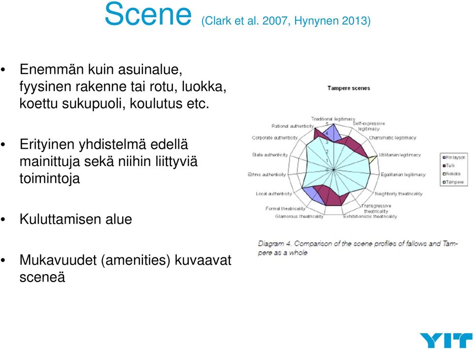 rotu, luokka, koettu sukupuoli, koulutus etc.