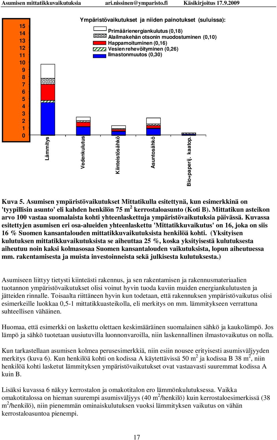 Asumisen ympäristövaikutukset Mittatikulla esitettynä, kun esimerkkinä on 'tyypillisin asunto' eli kahden henkilön 75 m 2 kerrostaloasunto (Koti B).