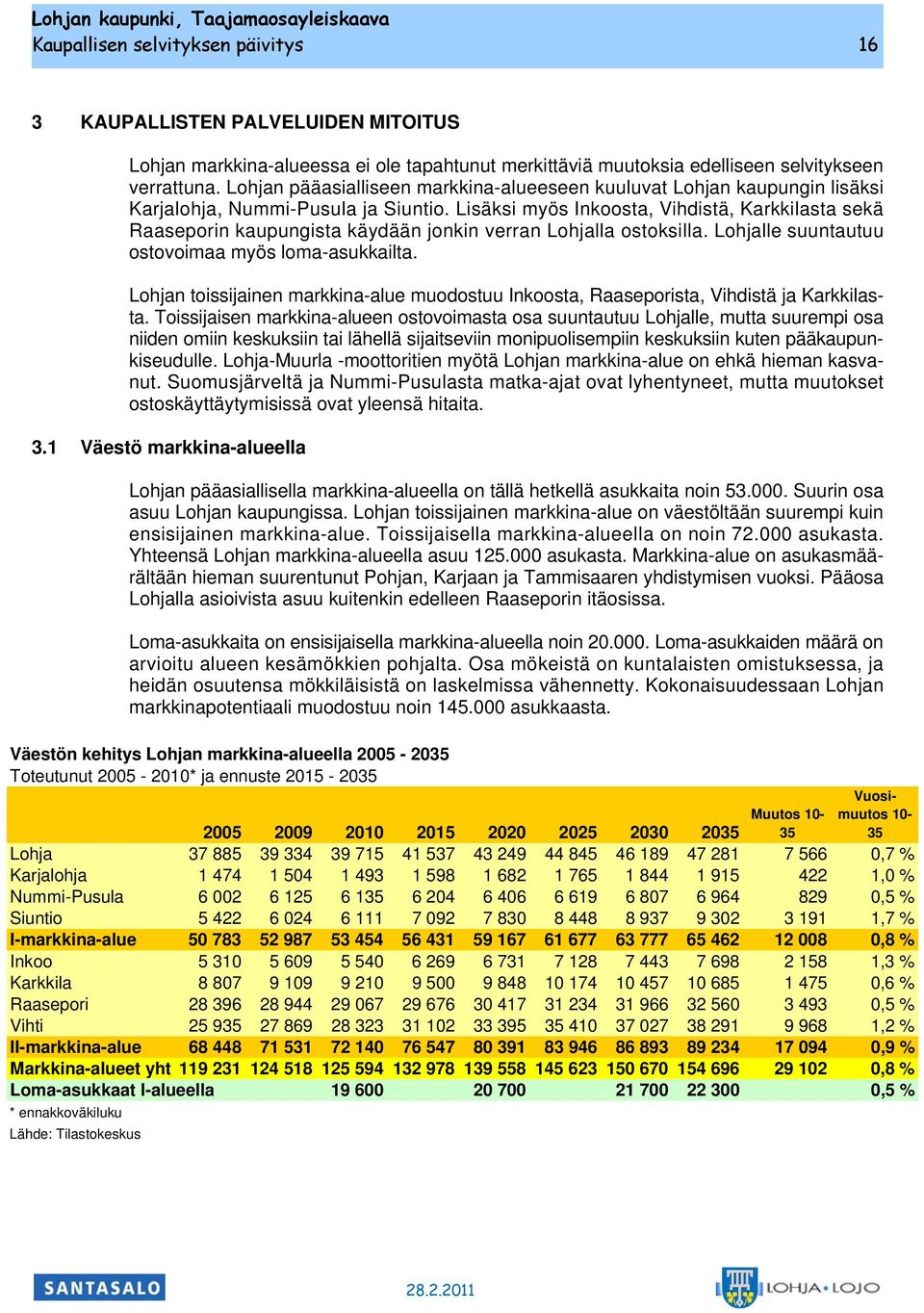 Lisäsi myös Inoosta, Vihdistä, Karilasta seä Raaseporin aupungista äydään jonin verran Lohjalla ostosilla. Lohjalle suuntautuu ostovoimaa myös loma-asuailta.