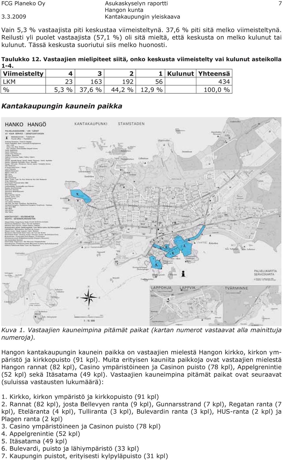 Vastaajien mielipiteet siitä, onko keskusta viimeistelty vai kulunut asteikolla 1-4.