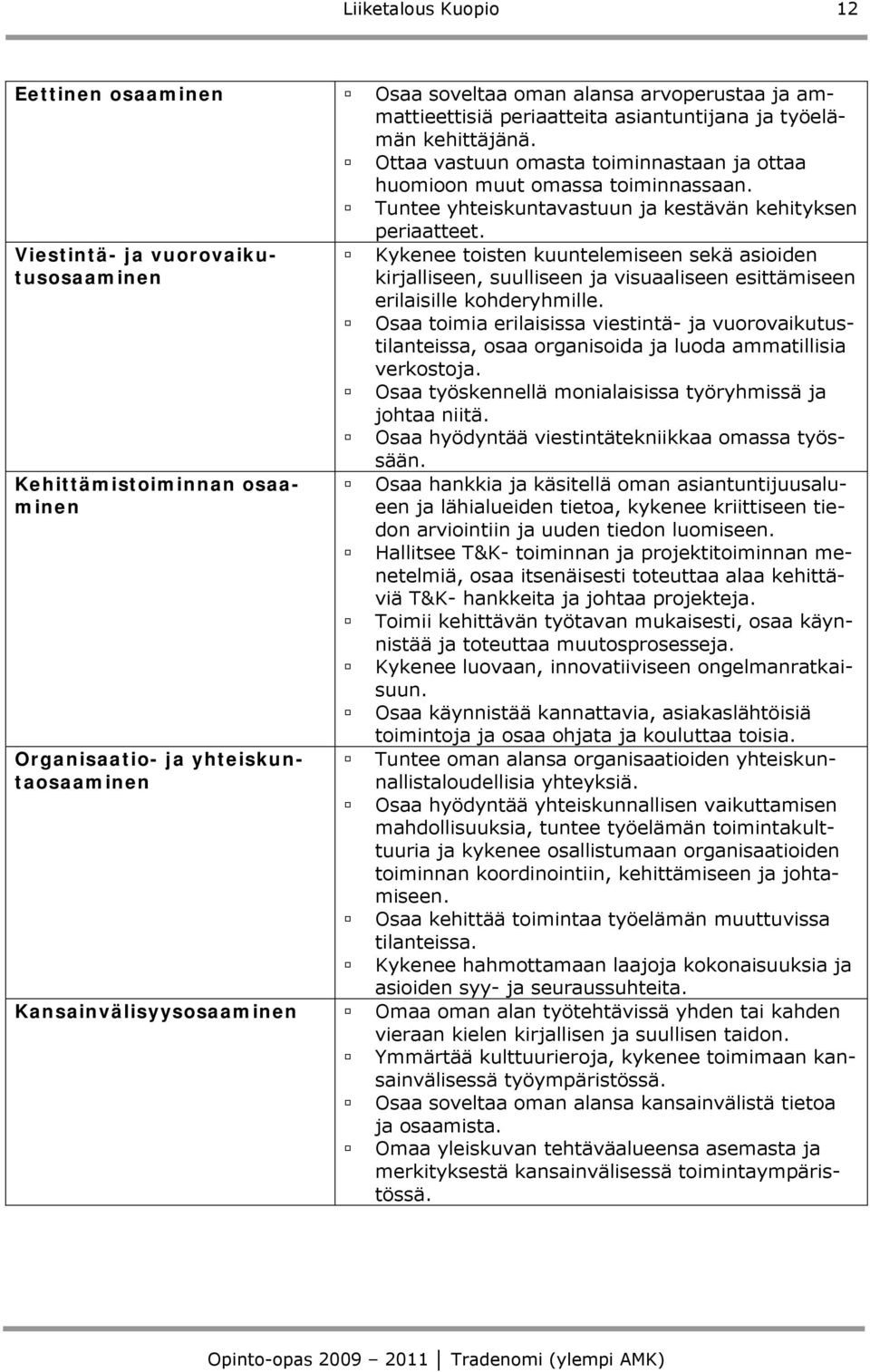 Tuntee yhteiskuntavastuun ja kestävän kehityksen Viestintä- ja vuorovaikutusosaaminen Kehittämistoiminnan osaaminen Organisaatio- ja yhteiskuntaosaaminen periaatteet.