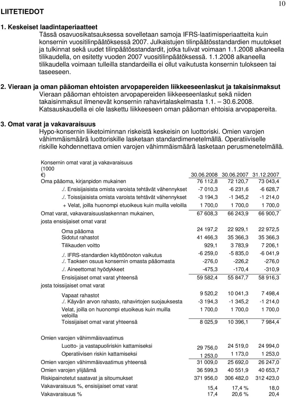 1.2008 alkaneella tilikaudella, on esitetty vuoden 2007 vuositilinpäätöksessä. 1.1.2008 alkaneella tilikaudella voimaan tulleilla standardeilla ei ollut vaikutusta konsernin tulokseen tai taseeseen.