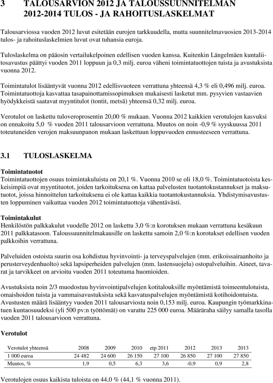 euroa väheni toimintatuottojen tuista ja avustuksista vuonna 2012. Toimintatulot lisääntyvät vuonna 2012 edellisvuoteen verrattuna yhteensä 4,3 % eli 0,496 milj. euroa.