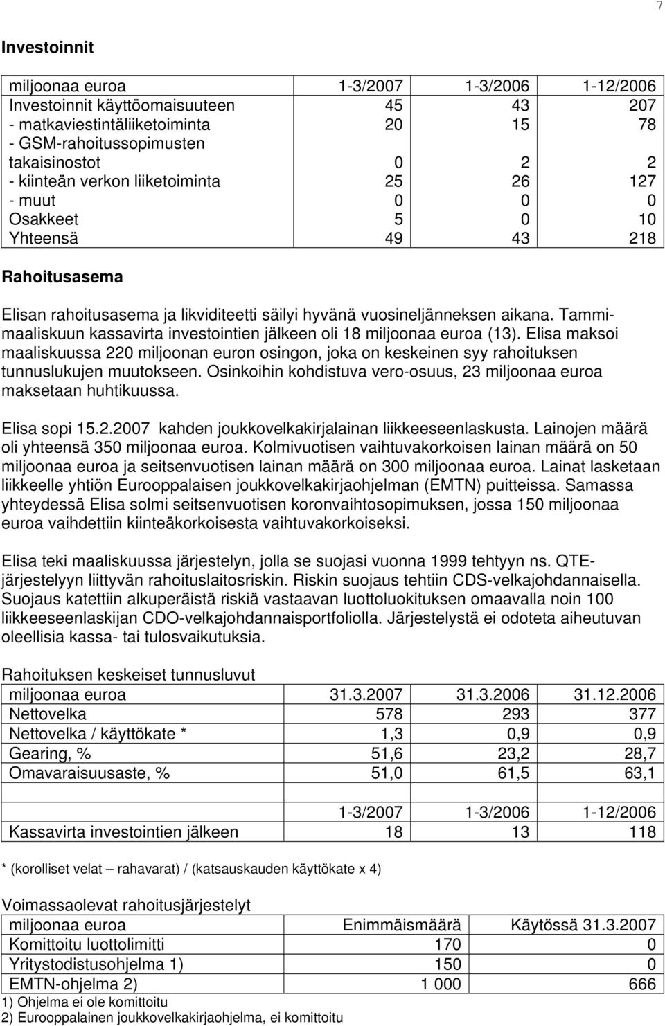 Tammimaaliskuun kassavirta investointien jälkeen oli 18 miljoonaa euroa (13). Elisa maksoi maaliskuussa 220 miljoonan euron osingon, joka on keskeinen syy rahoituksen tunnuslukujen muutokseen.