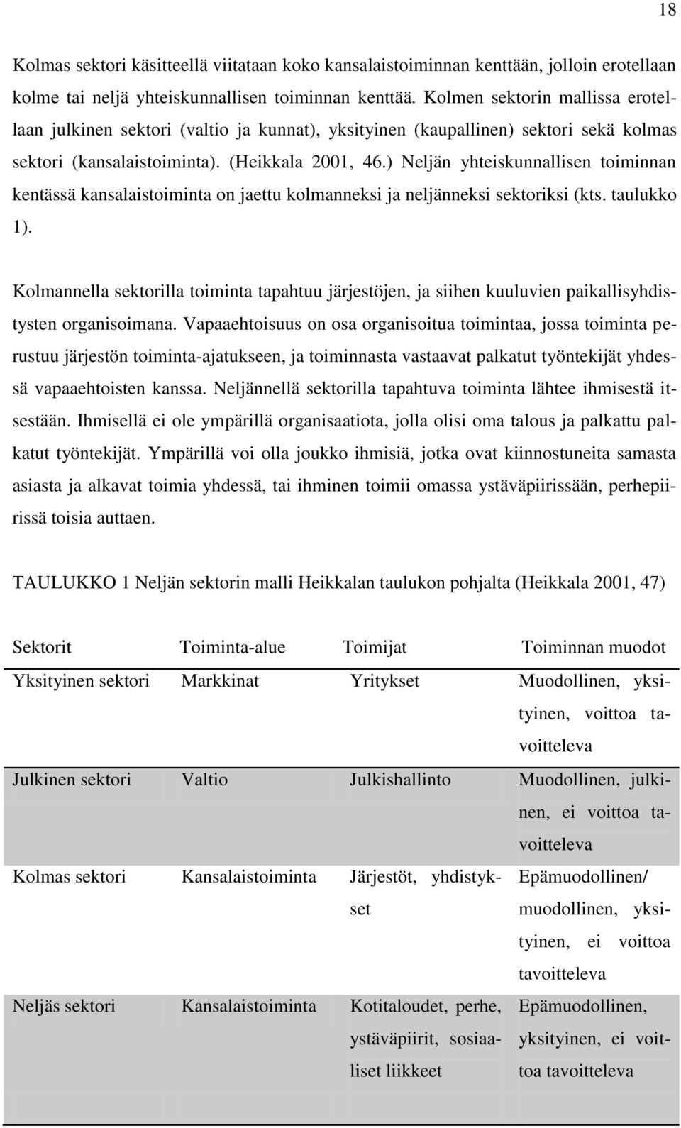 ) Neljän yhteiskunnallisen toiminnan kentässä kansalaistoiminta on jaettu kolmanneksi ja neljänneksi sektoriksi (kts. taulukko 1).