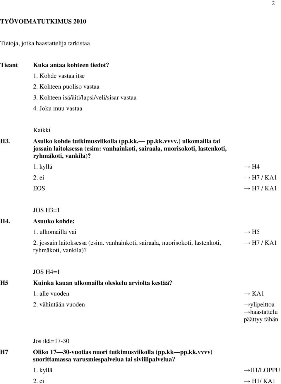 H4 H7 / KA1 H7 / KA1 JOS H3=1 H4. Asuuko kohde: 1. ulkomailla vai H5 2. jossain laitoksessa (esim. vanhainkoti, sairaala, nuorisokoti, lastenkoti, ryhmäkoti, vankila)?