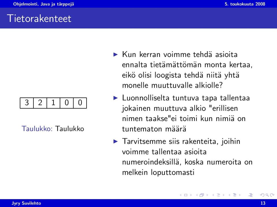 Luonnolliselta tuntuva tapa tallentaa jokainen muuttuva alkio "erillisen nimen taakse"ei toimi kun nimiä on