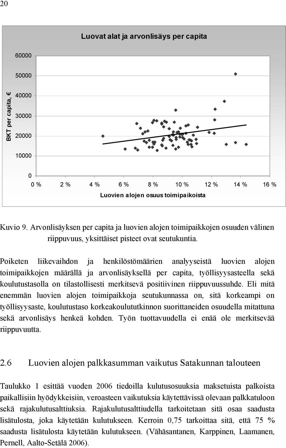 Poiketen liikevaihdon ja henkilöstömäärien analyyseistä luovien alojen toimipaikkojen määrällä ja arvonlisäyksellä per capita, työllisyysasteella sekä koulutustasolla on tilastollisesti merkitsevä