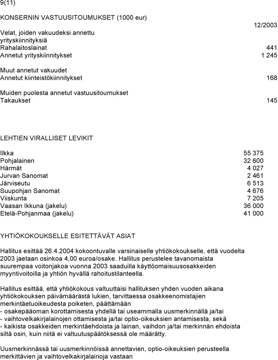 Suupohjan Sanomat 4 676 Viiskunta 7 205 Vaasan Ikkuna (jakelu) 36 000 Etelä-Pohjanmaa (jakelu) 41 000 YHTIÖKOKOUKSELLE ESITETTÄVÄT ASIAT Hallitus esittää 26.4.2004 kokoontuvalle varsinaiselle yhtiökokoukselle, että vuodelta 2003 jaetaan osinkoa 4,00 euroa/osake.