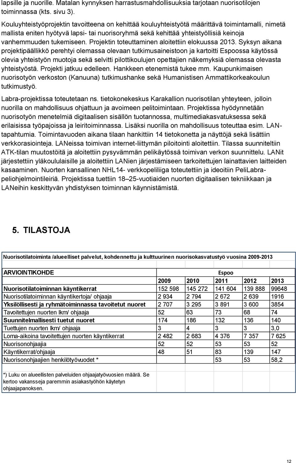 tukemiseen. Projektin toteuttaminen aloitettiin elokuussa 2013.