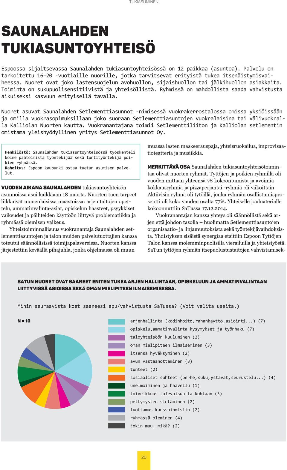 Toiminta on sukupuolisensitiivistä ja yhteisöllistä. Ryhmissä on mahdollista saada vahvistusta aikuiseksi kasvuun erityisellä tavalla.