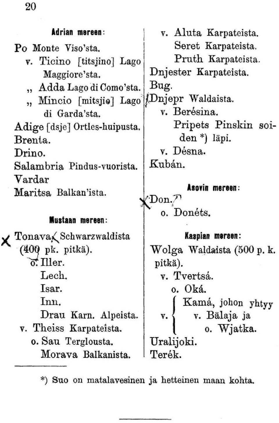 Morava Balkanista. v. Aluta Karpateista. Seret Karpateista. Pruth Karpateista. Dnjester Karpateista. Bug. idnjepr Waldaista. v. Berésina. Pripets Pinskin soiden *) läpi. v. Désna. Kuban. Asovin.