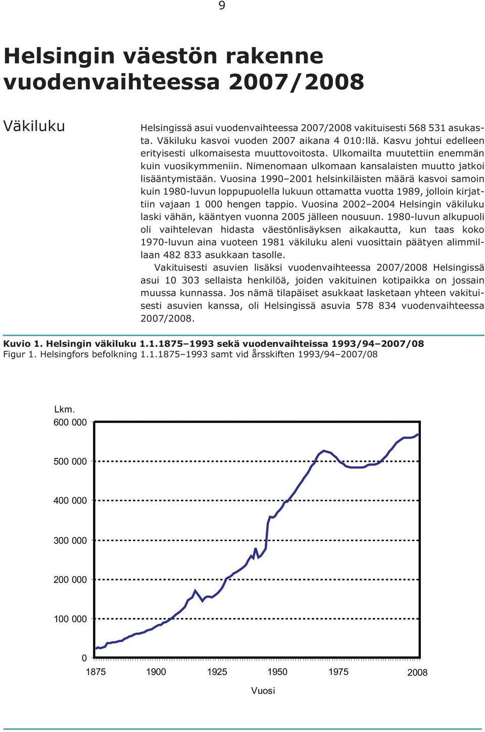 Vuosina 1990 2001 helsinkiläisten määrä kasvoi samoin kuin 1980-luvun loppupuolella lukuun ottamatta vuotta 1989, jolloin kirjattiin vajaan 1 000 hengen tappio.